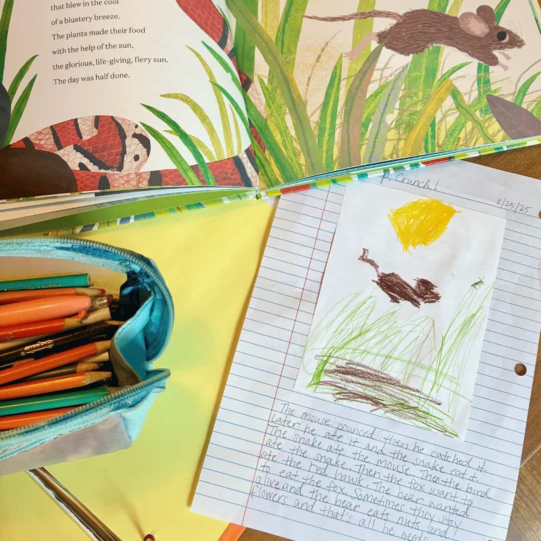 Science Through Picture Books | Terrestrial (Land) Habitats 3 Science Through Picture Books | Terrestrial (Land) Habitats - Image 3