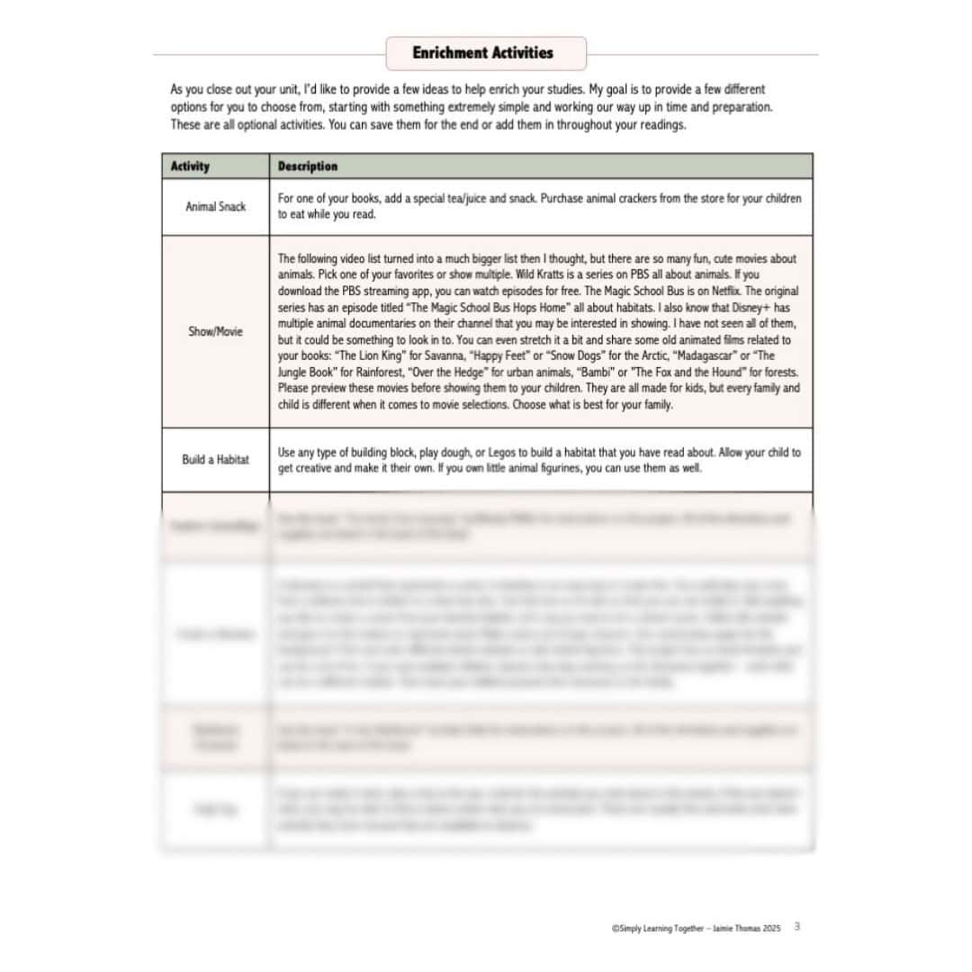 Science Through Picture Books | Terrestrial (Land) Habitats 9 Science Through Picture Books | Terrestrial (Land) Habitats - Image 9