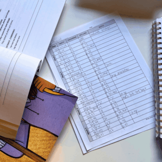 Monthly Planning Template | Editable