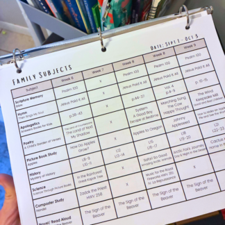 Family Subjects Chart | Editable