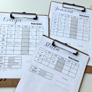 Monthly Planning Template | Editable 7 Weekly Checklist | Editable